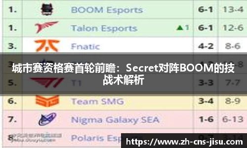 城市赛资格赛首轮前瞻：Secret对阵BOOM的技战术解析