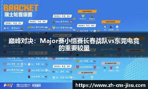 巅峰对决：Major赛小组赛长春战队vs东莞电竞的重要较量